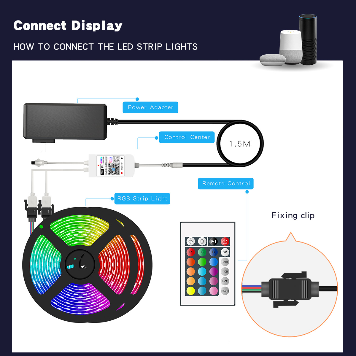 Led Light Strip WIFI Set Light With Epoxy Waterproof 5050RGB Colorful Light Strip Intelligent Voice Waterproof Light Bar input Voltage 12 (V) LED chip brand