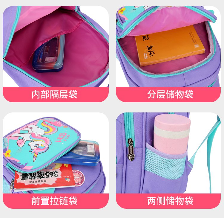 Hot sale Wholesale Cheap Backpack,factory supply ,wholesale price